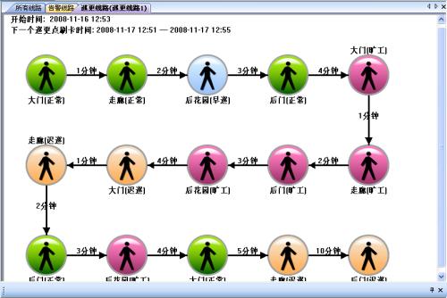 兰考县巡更系统五号