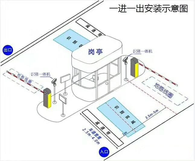 兰考县标准manbext登陆
系统安装图