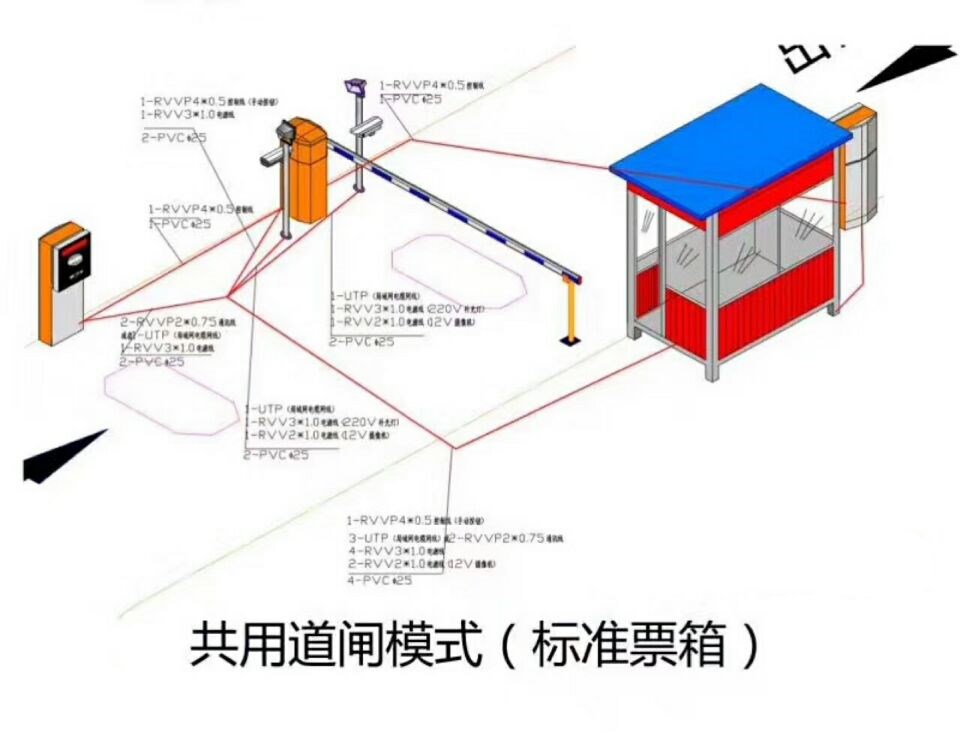 兰考县单通道模式停车系统