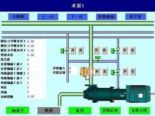 兰考县水泵自动控制系统八号