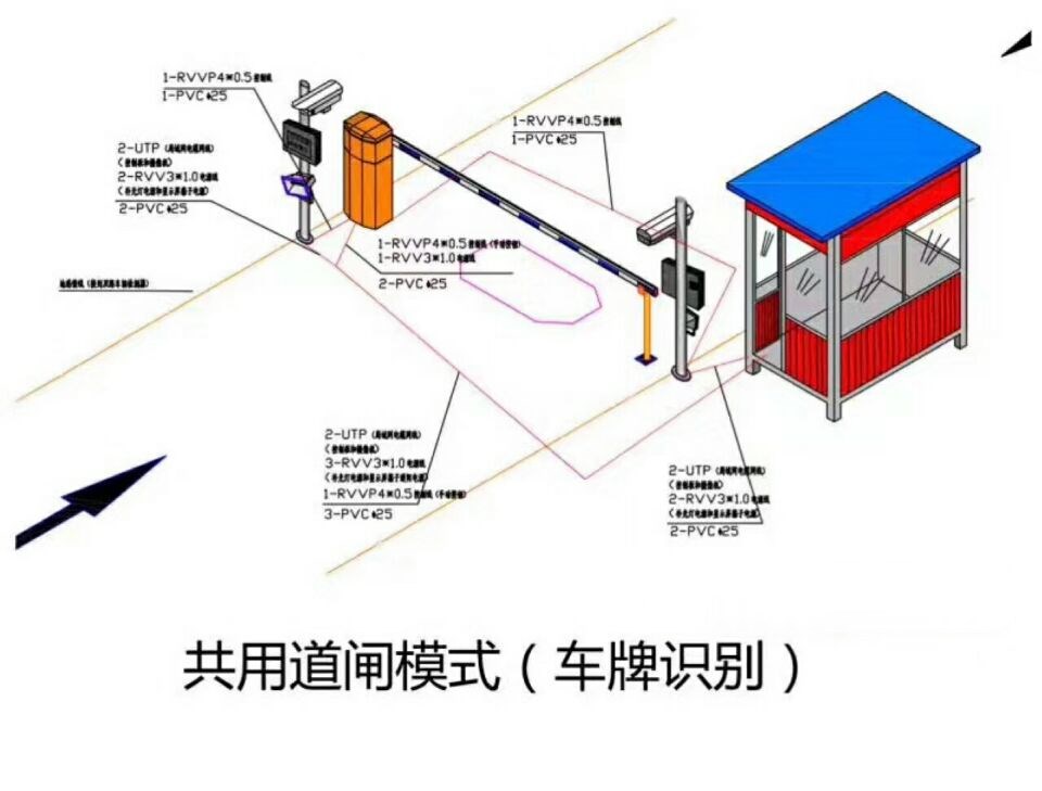 兰考县单通道manbext登陆
系统施工